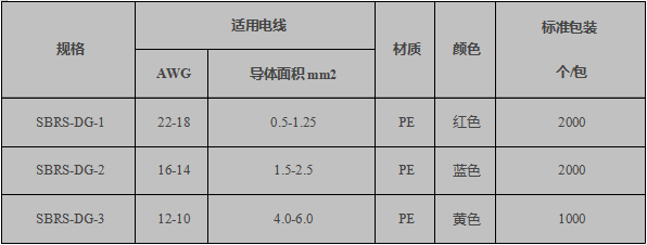 热缩公母端子规格表