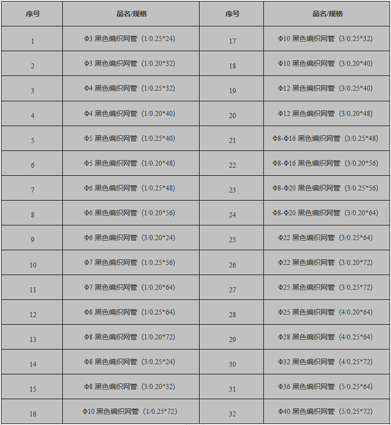 PET伸缩编织网管规格表